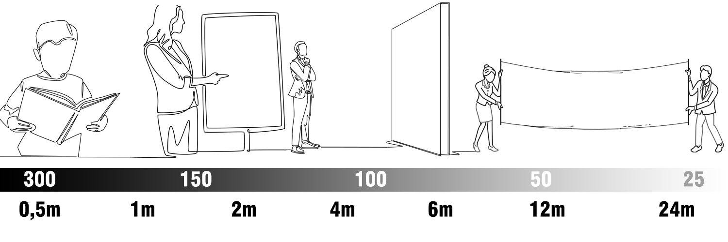 Print resoluiton for Modular Exhibition stands and Portable Displays
